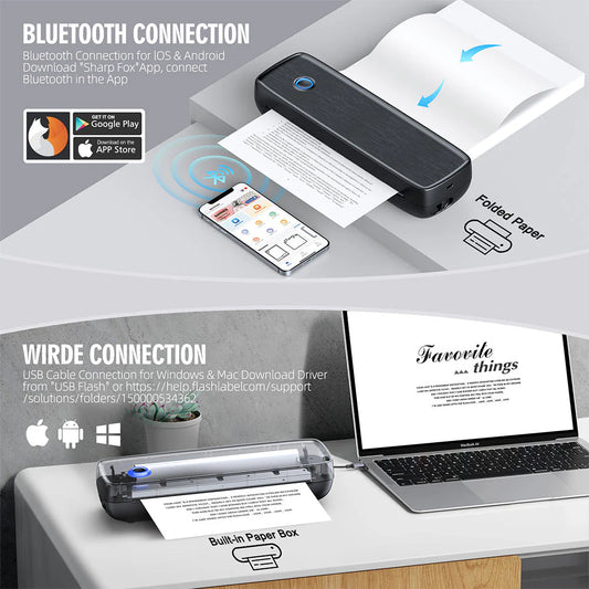 A80 Portable Thermal Printer