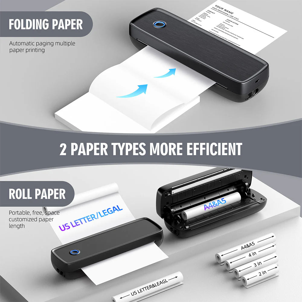 A80 Portable Thermal Printer