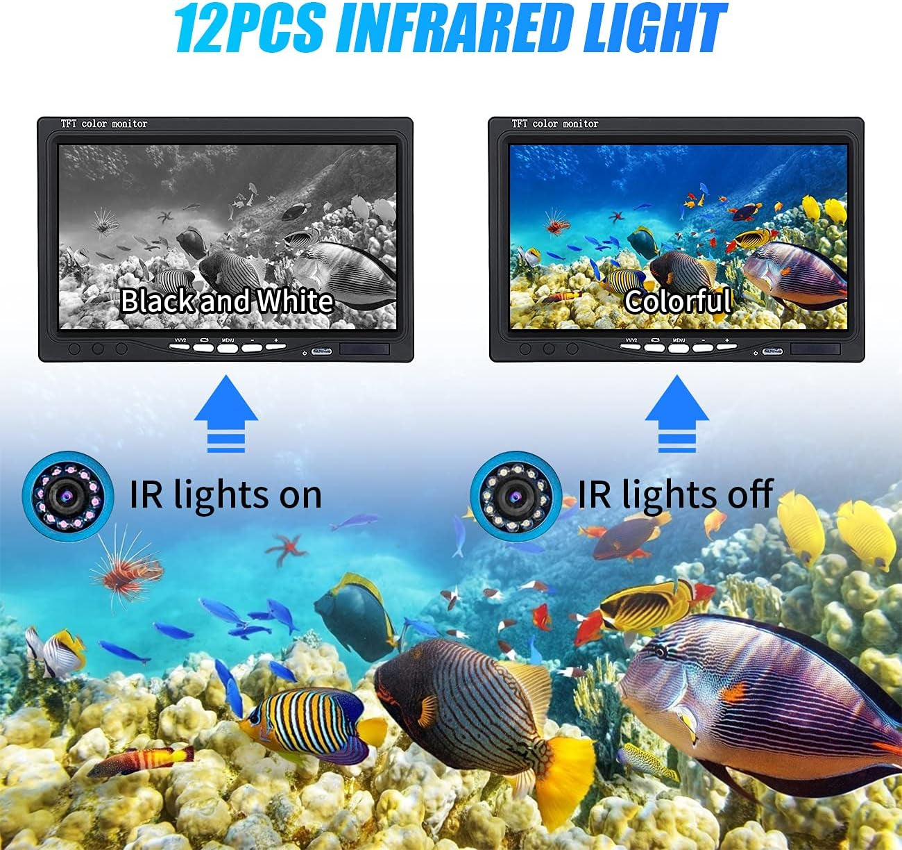 Underwater Fishing Camera, Portable Video Fish Finder Camera 7 Inch LCD Monitor 1000TVL with Depth Temperature Display, 12PCS IR Infrared LED 15M/50FT Cable Fishing Camera for Ice Lake Boat Fishing